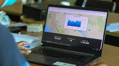 Early Warning System (EWS) 1294 Dashboard allowing real-time monitoring of water levels. Picture: People in Need Cambodia